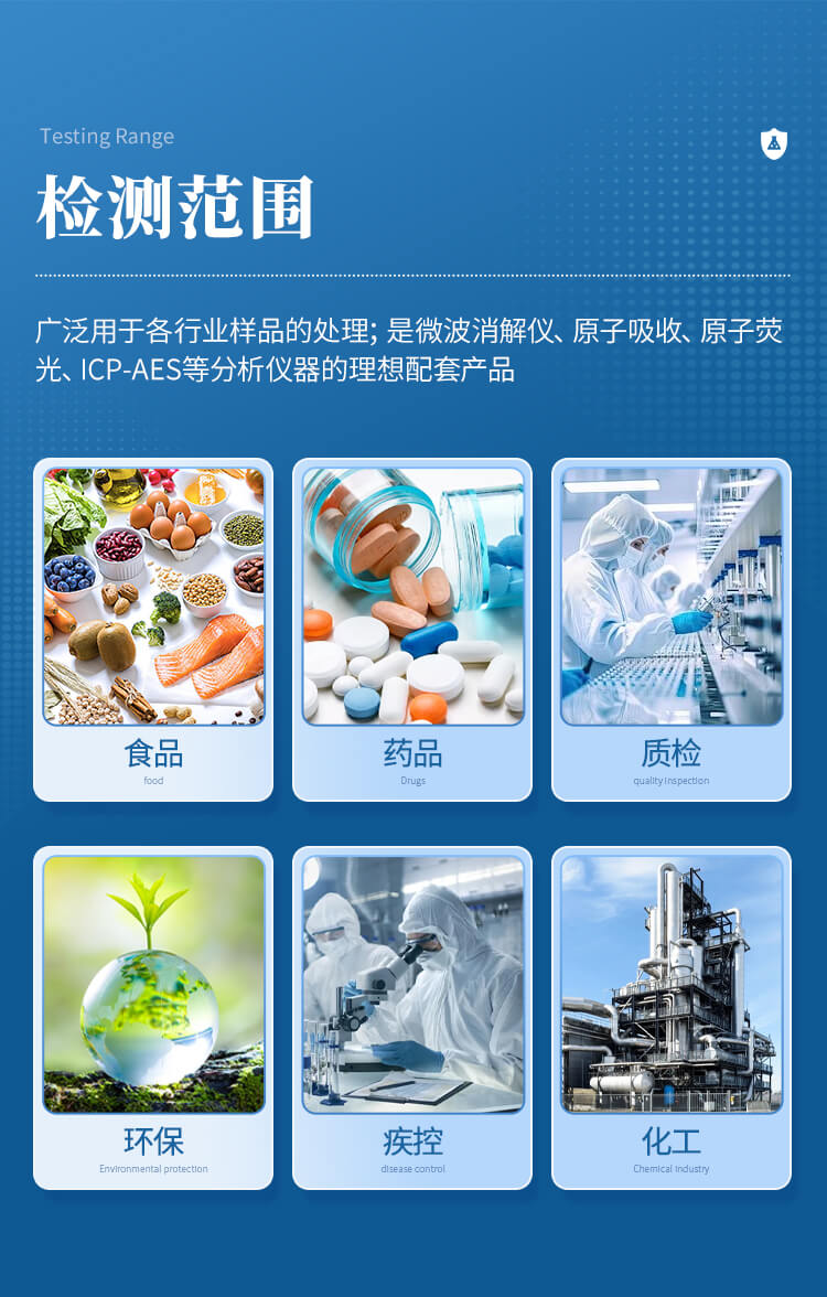 尿碘消解儀