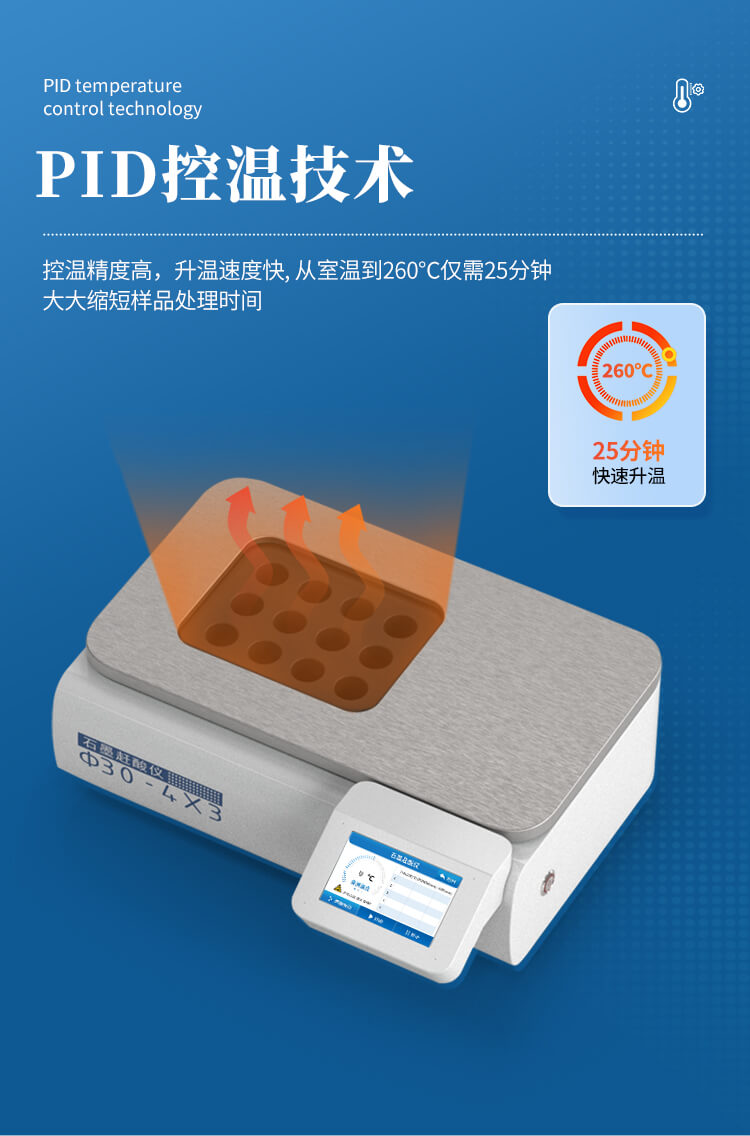 尿碘消解儀
