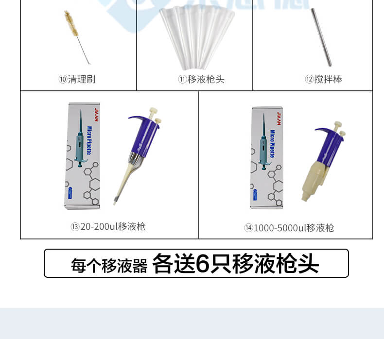 吊白塊檢測儀