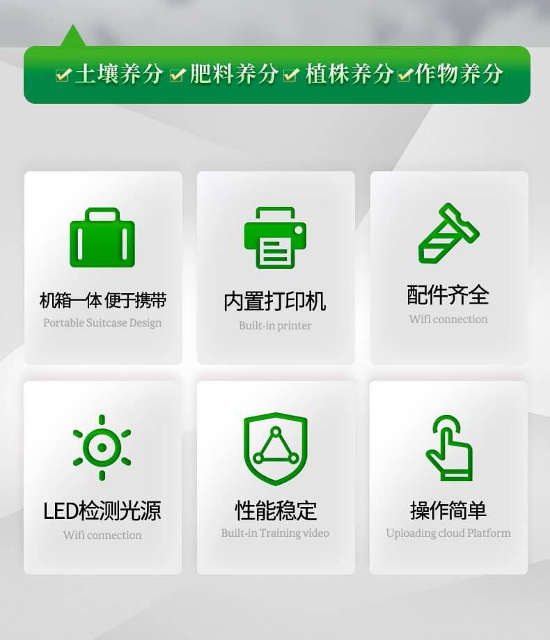 測土儀