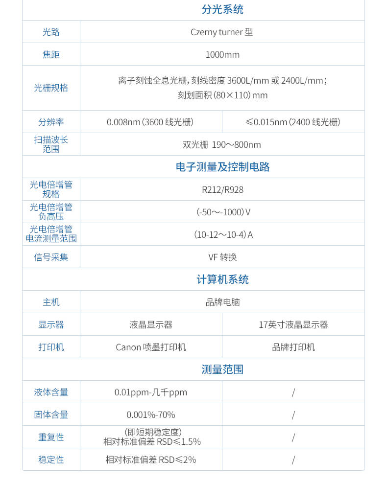 ICP光譜儀