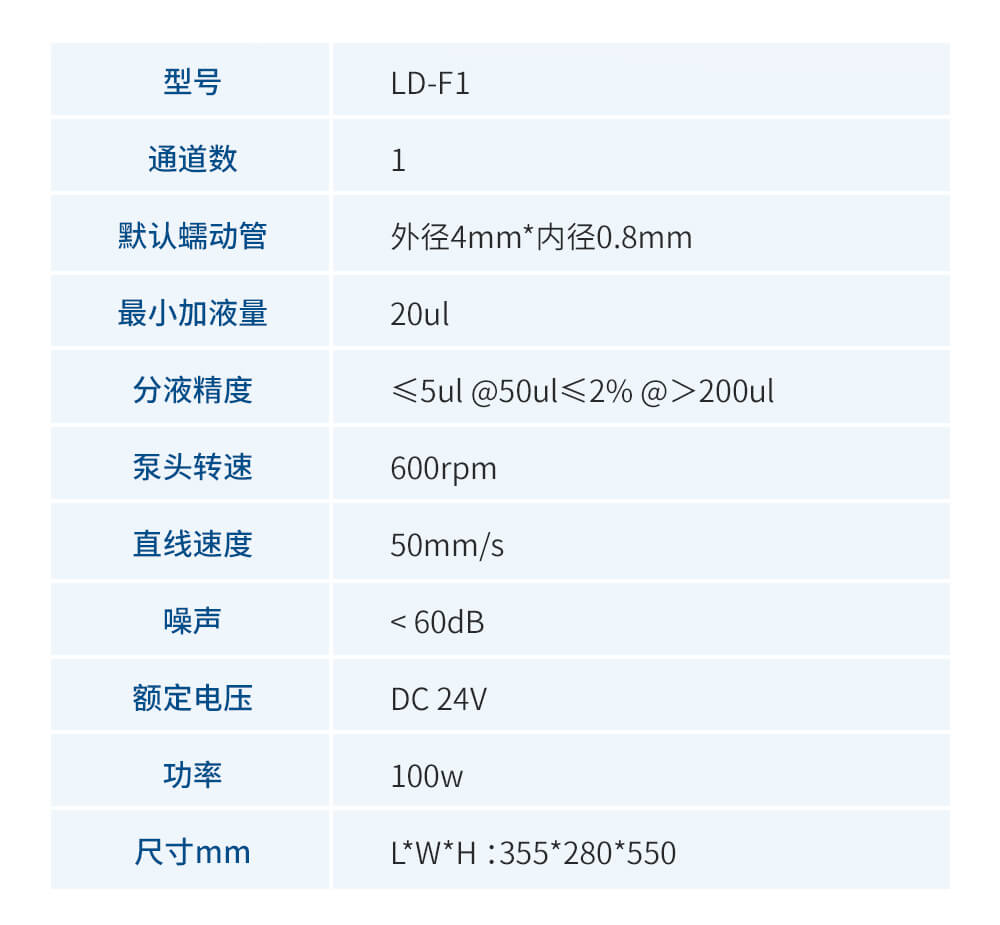 分液工作站