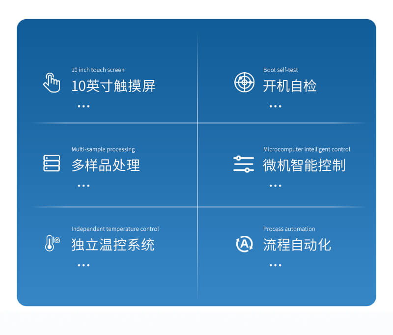 二次熱解析儀