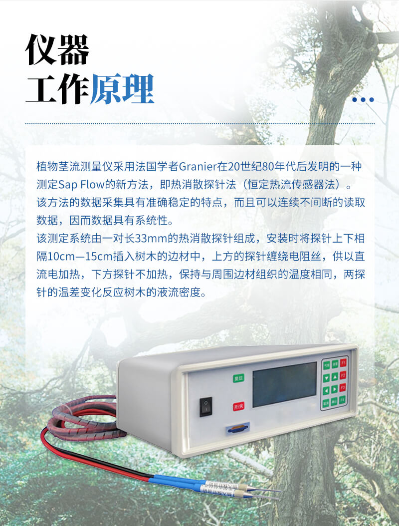 植物莖流計