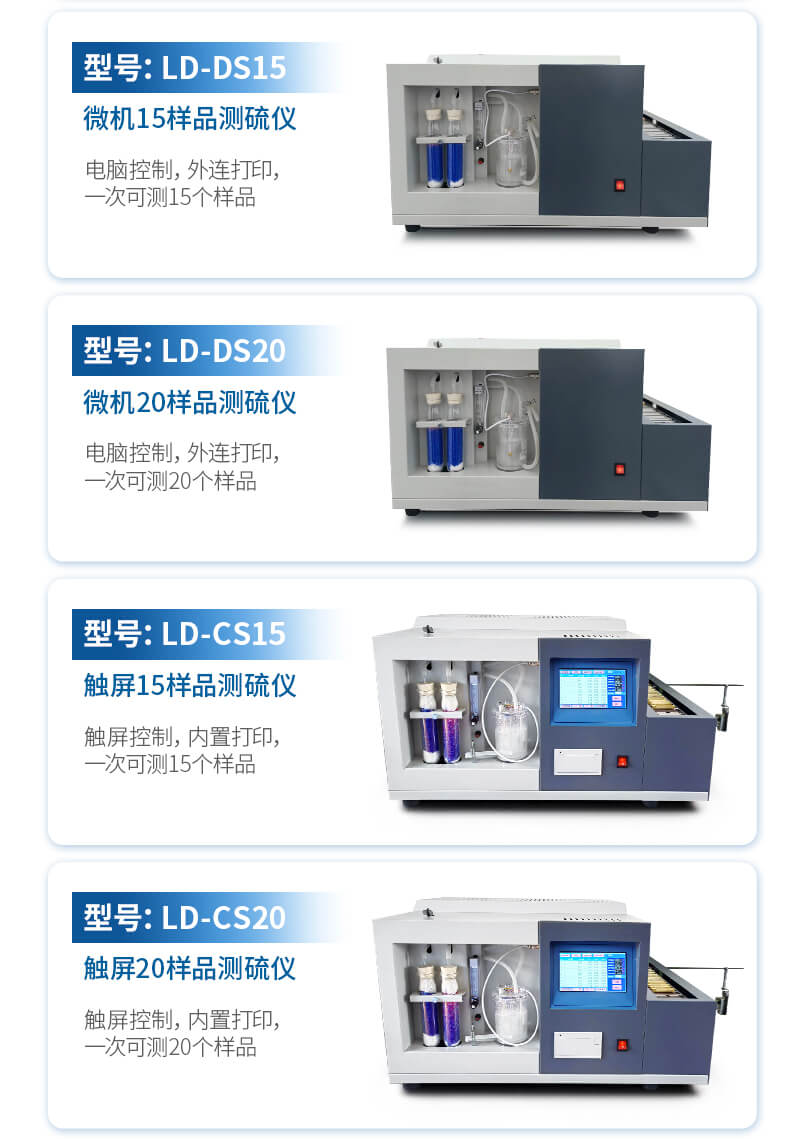 觸屏單樣品測硫儀