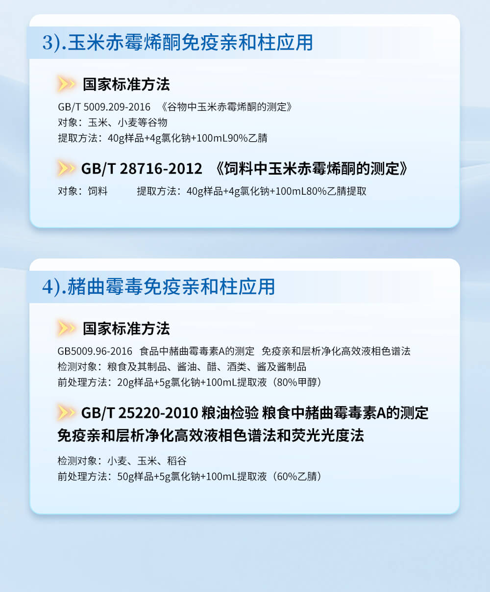 伏馬毒素免疫親和柱