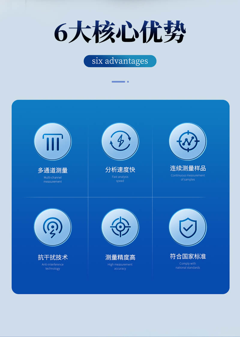 耐火材料多元素分析儀