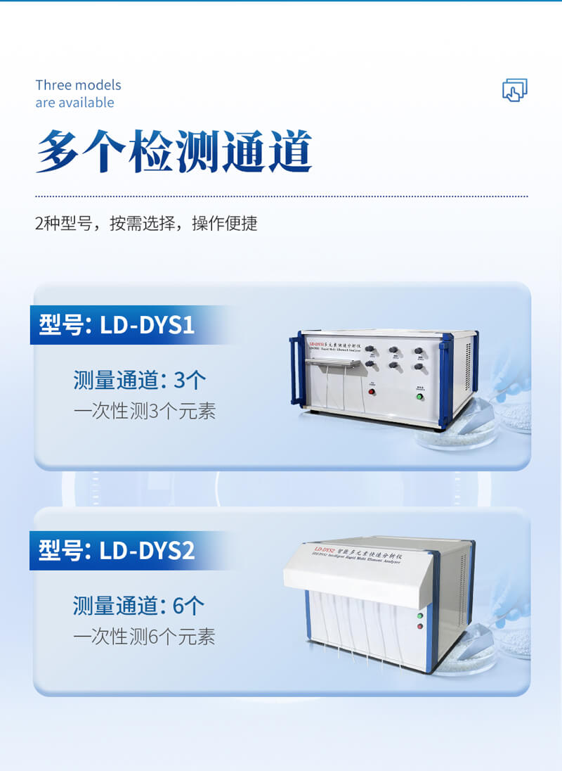耐火材料多元素分析儀