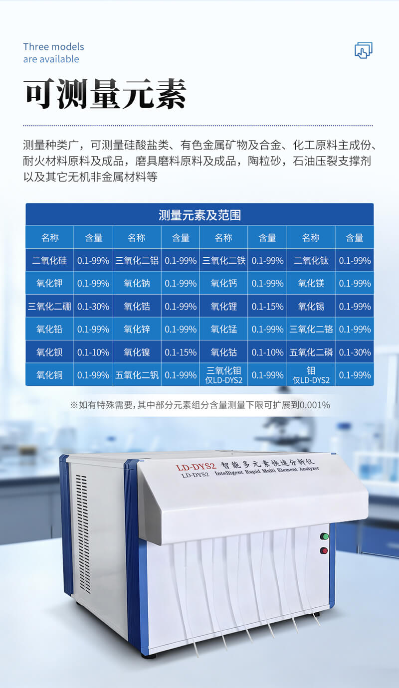 耐火材料多元素分析儀