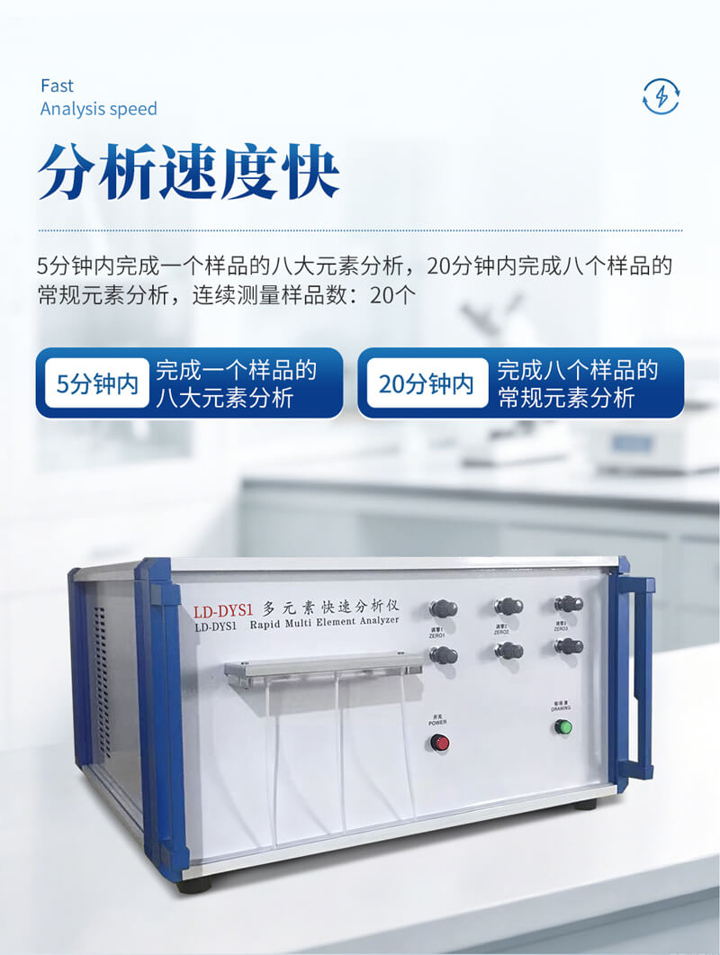 耐火材料多元素分析儀
