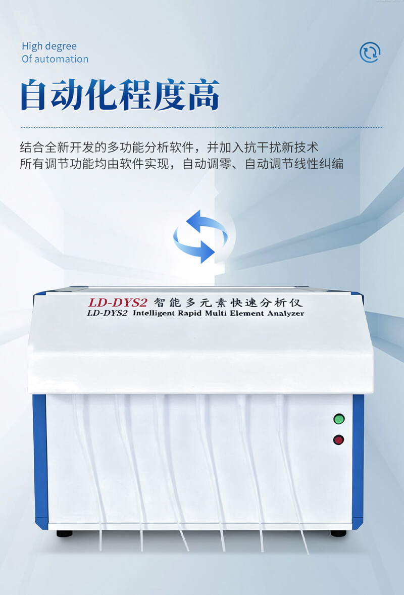 耐火材料多元素分析儀