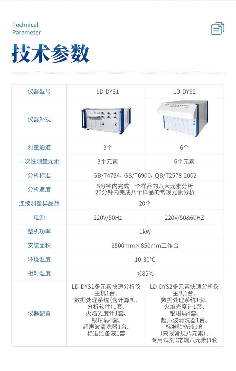 耐火材料多元素分析儀