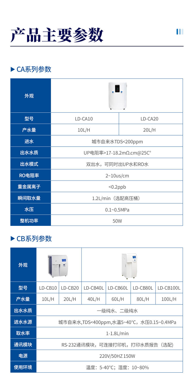 超純水系統(tǒng)