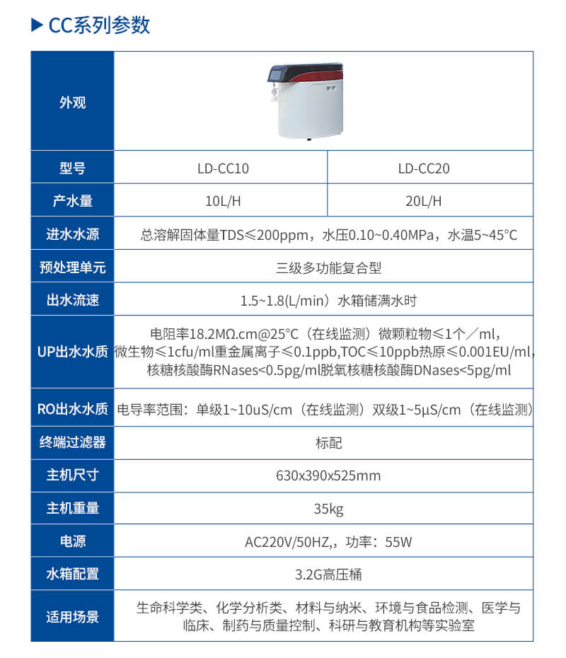 超純水系統(tǒng)