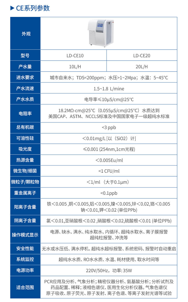 超純水系統(tǒng)