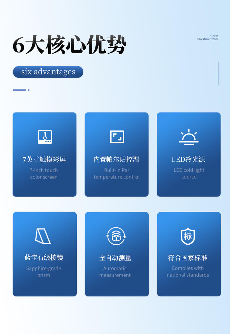 全自動折光儀器
